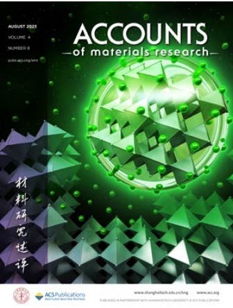 Accounts of Materials Research cover and EQE roadmap for colloidal perovskite nanocrystal LEDs
